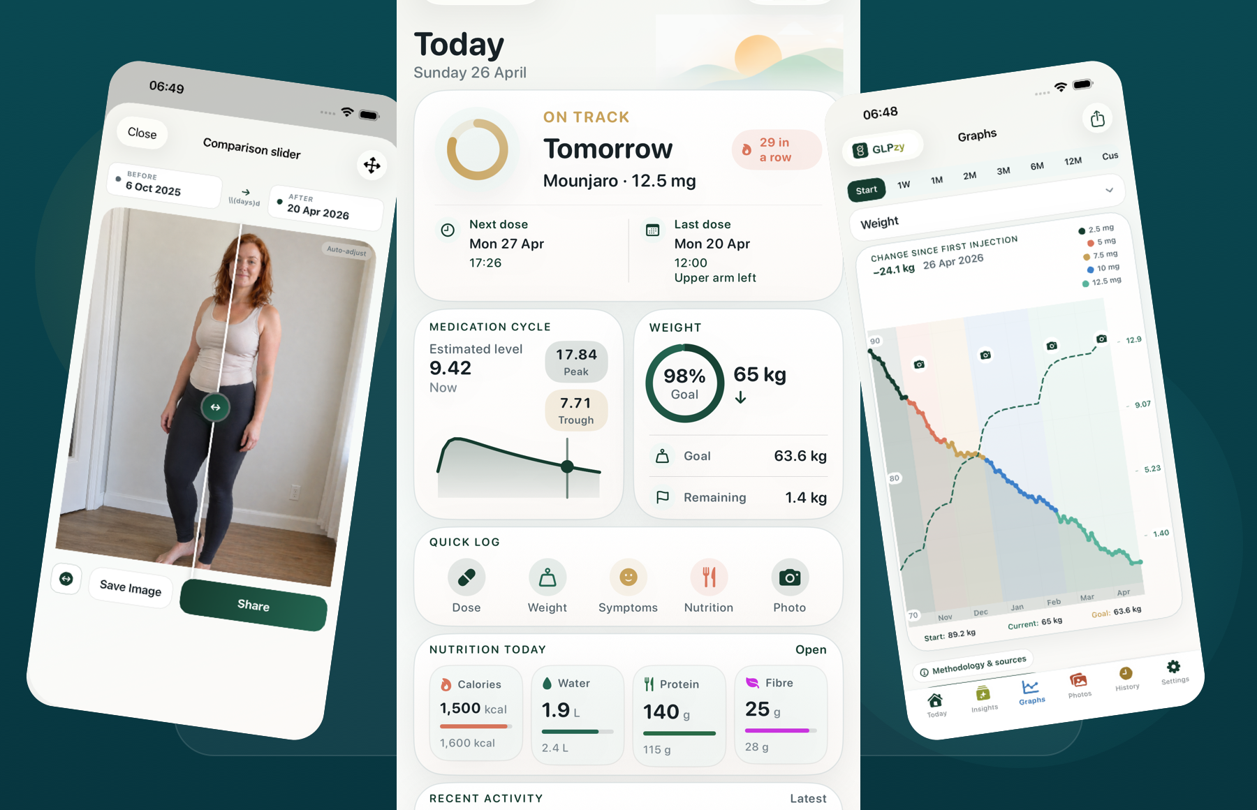 Current GLPzy Today dashboard, photo comparison tools, and advanced graphing screens from the current release.